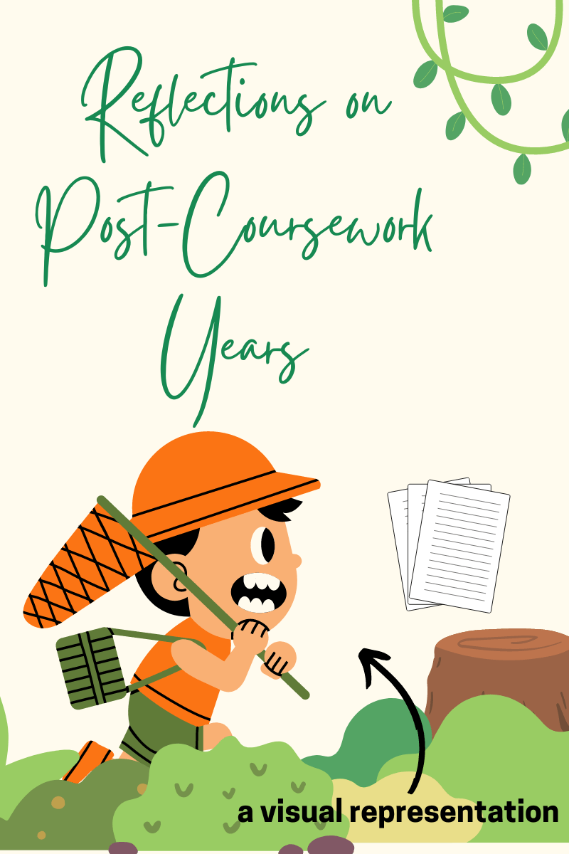 Time and Task&nbsp;Management: